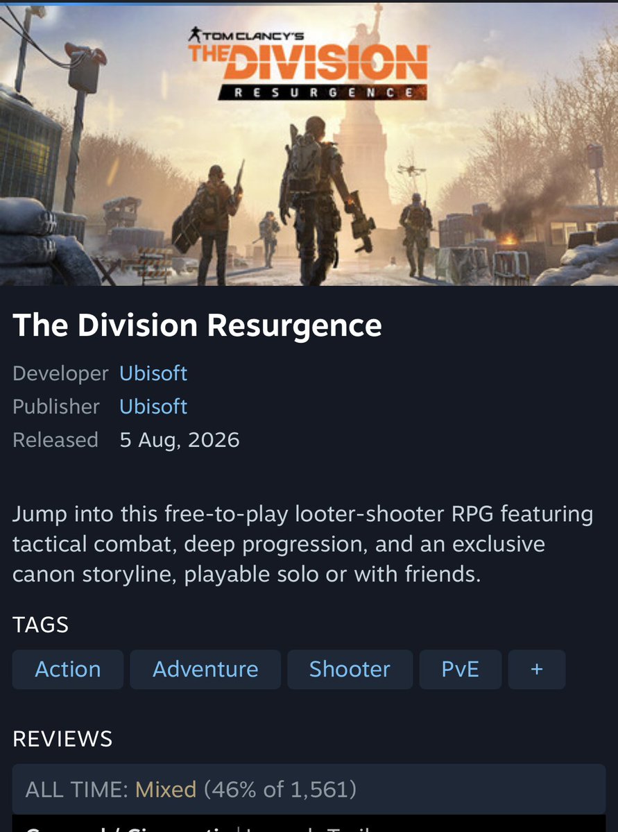 Pirat_Nation's tweet photo. The Division Resurgence has launched on Steam, but it’s getting a pretty rough reception calling it “slop”

Ubisoft’s free-to-play looter shooter, which originally launched on mobile before coming to PC, currently sits at a Mixed rating on Steam, with only around 46% of reviews positive. 

“Calling it slop disrespects actual slop. I've seen Korean gacha games with less microtransaction than this.”