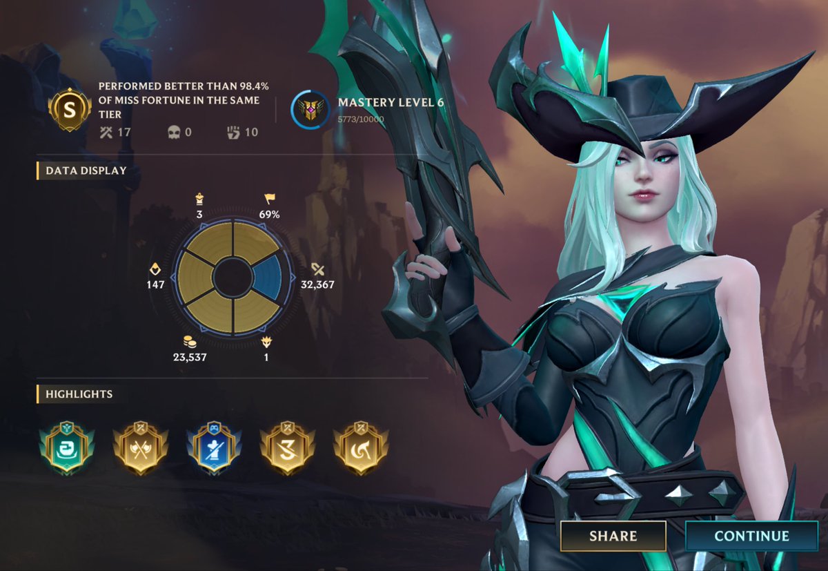 Silverlight1042's tweet photo. 17/0 en Wild Rift. https://t.co/PDeWmaynvQ
