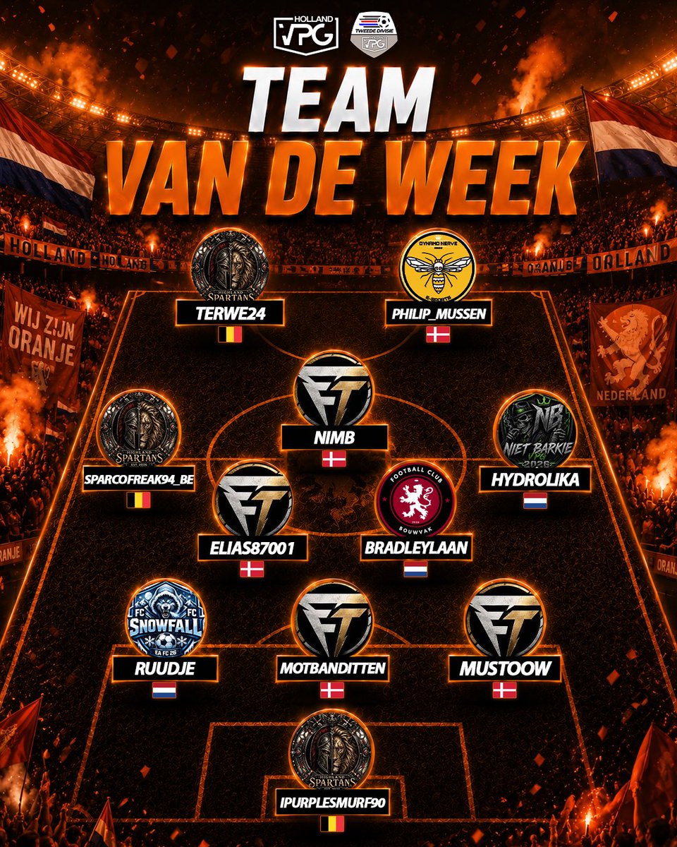 VPG_Nederland's tweet photo. 🏆 Het team van de week! 🏆

Het seizoen is weer begonnen en dat betekent dat we elke weer weer de beste spelers in alle divisies mogen uitlichten! 🧡

Dit waren de beste spelers van deze week! Gefeliciteerd!🔥

Ook hierbij horen? Join via https://t.co/5ANP0jicmM

#profclubs #c26 https://t.co/zSGPS5yi2c