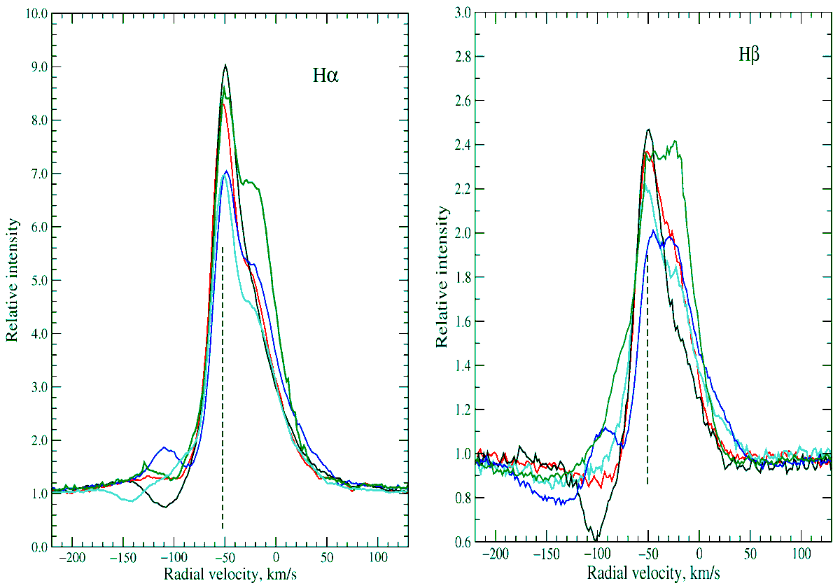 Astronomy_MDPI's tweet photo. 📢#mdpiAstronomy #NewPaper #CallforReading @MdpiPhysci

Detection of Pulsations and a Non-Stable Wind in IRAS 01005+7910, an Object with the B[e] Phenomenon

👥Authors: Anatoly S. Miroshnichenko et al.
🔗Full text: https://t.co/Pw8ewQPMQi https://t.co/Cfhdl1wsg3