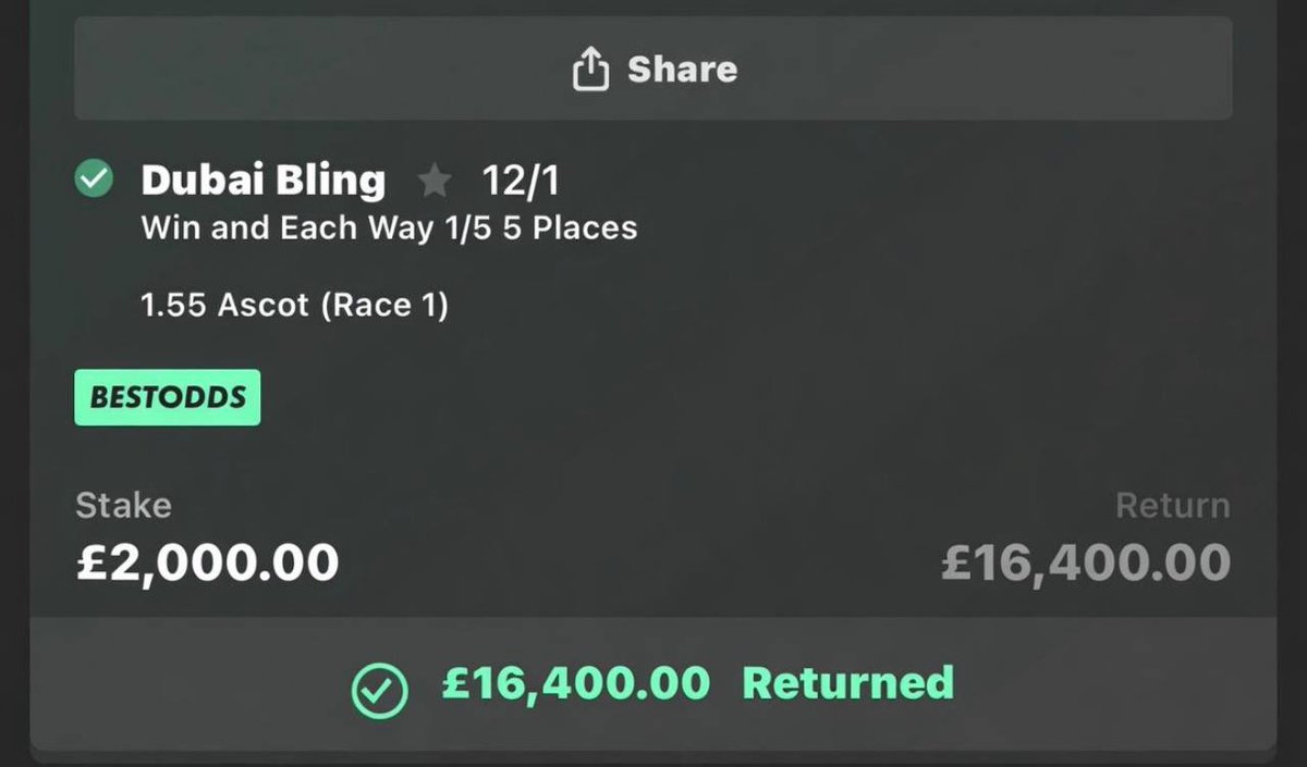 The_Big_Punter's tweet photo. 50/1 Today…

I’d me lying if I said we ain’t landed a big one before 👀 group chat below ⬇️ https://t.co/UjJRUPCood