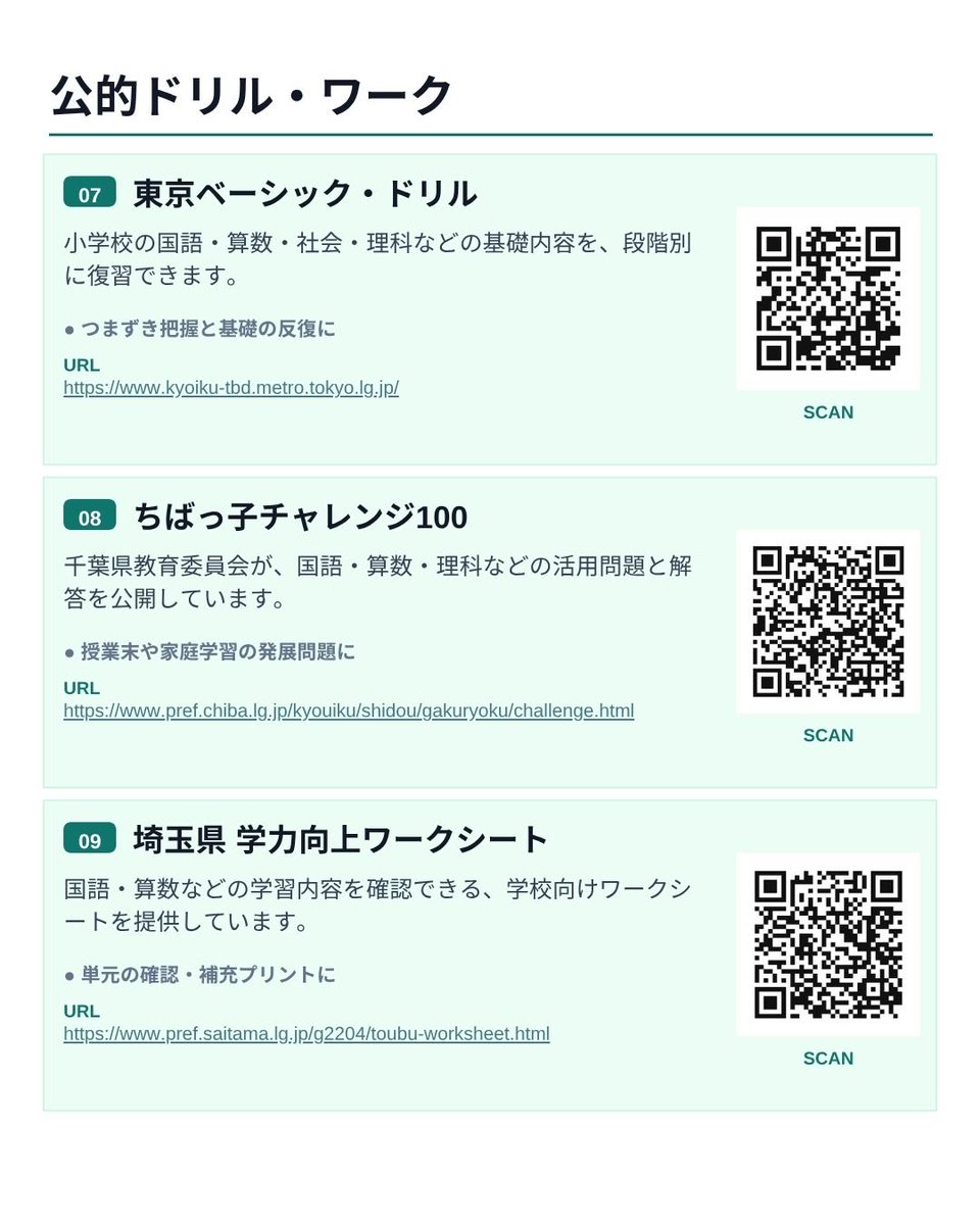 Root_teacher_'s tweet photo. 先生のための全学年・複数教科おすすめサイト５７選!!!noteにもまとめています▶︎ https://t.co/SCANtCpwZc https://t.co/sv8ppyBQOX