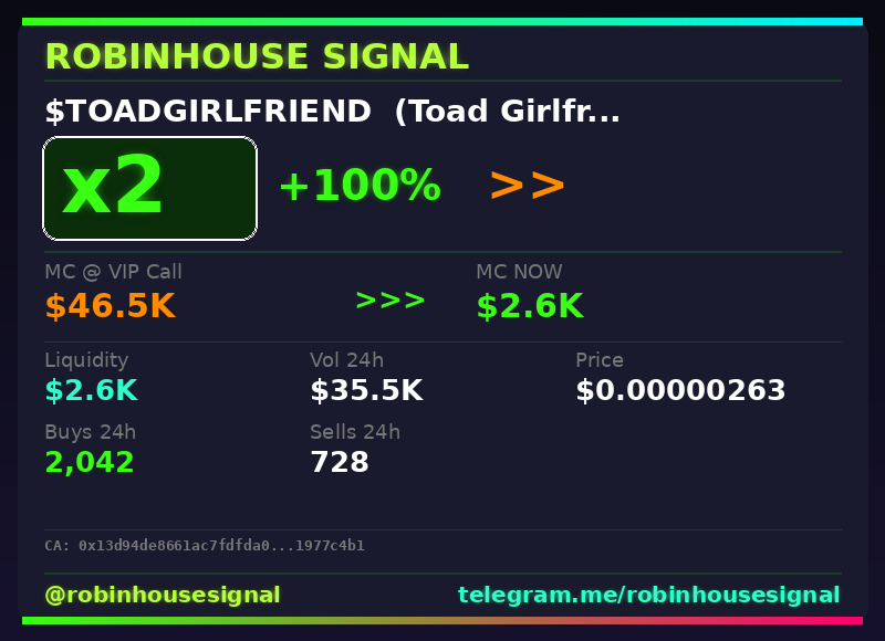 robhousesignal's tweet photo. $TOADGIRLFRIEND (Toad Girlfriend) just hit 2x π
π MC: $2.6K | Liq: $2.6K
π΅ Vol 24h: $35.5K
π Buys/Sells: 2,042 / 728
π CA:
0x13d94de8661ac7fdfda06154844d92051977c4b1
π€ Full scan + chart β link in bio
#ToadGirlfriend #robinhousesignal #100x #robinhoodchain #memecoin https://t.co/l9EfGaZdjn