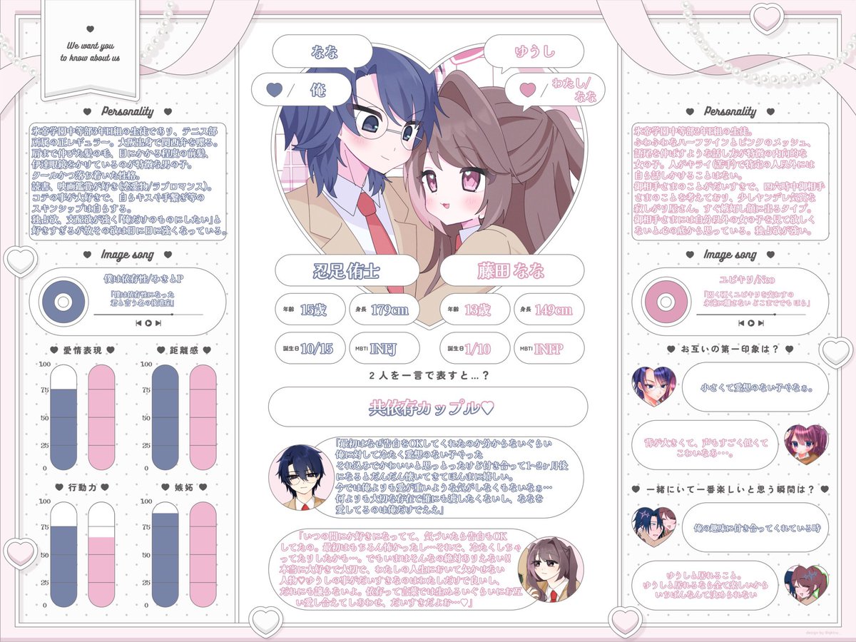 gou__223's tweet photo. @ekaku0525 とんかちさまこんばんは꒰ ᐡᴗ͈  ᴗ͈ ᐡ꒱素敵な企画をありがとうございます、参加失礼します♥
丁寧な塗りや絵柄などがとっても好みです(;_;)♡ご縁がありますように･･･ᐢ ⸝⸝ ᐢ♥︎ https://t.co/FQ5jeKMUSJ