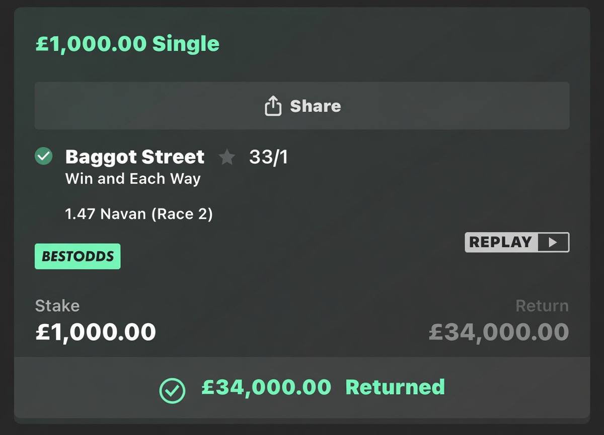 The_Big_Punter's tweet photo. 50/1 Today…

I’d me lying if I said we ain’t landed a big one before 👀 group chat below ⬇️ https://t.co/UjJRUPCood