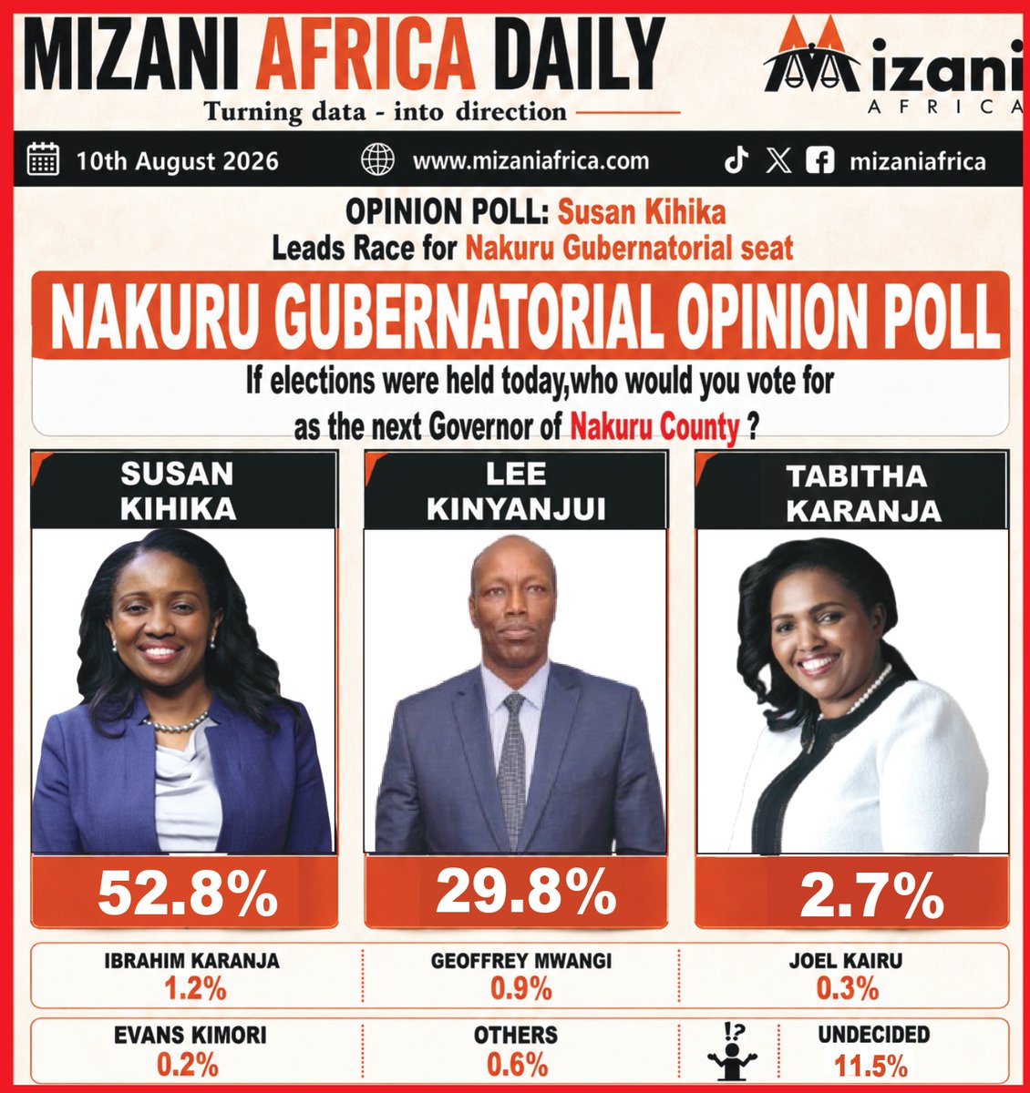 Mizaniafrica's tweet photo. https://t.co/xDn7CAg1Nf