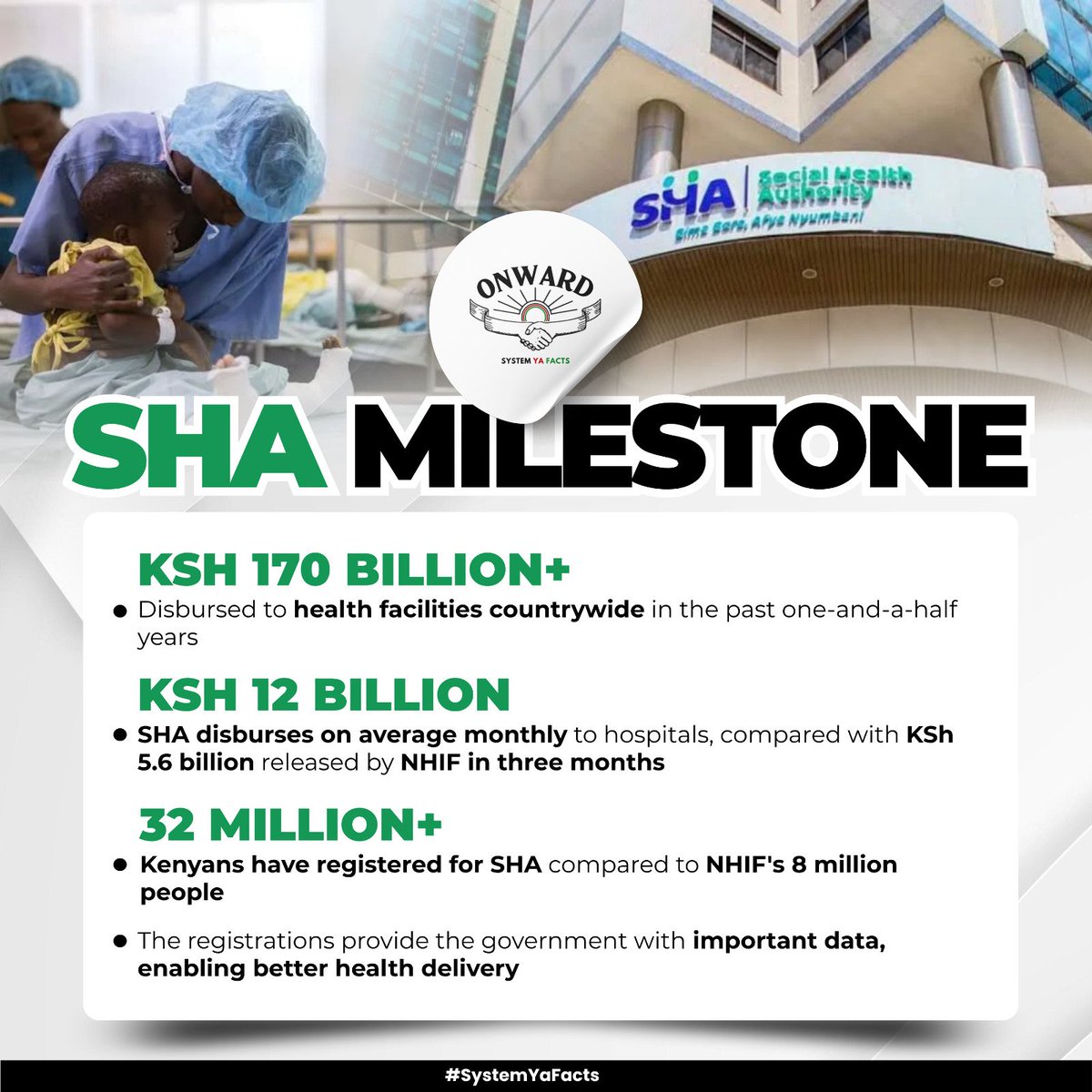 _lavender2028's tweet photo. Healthcare delivery in Kenya is scaling up. 🇰🇪With KSh 12B disbursed monthly and over 32M citizens registered, SHA is expanding medical funding and access far beyond previous NHIF metrics. https://t.co/TZYDe6hacn