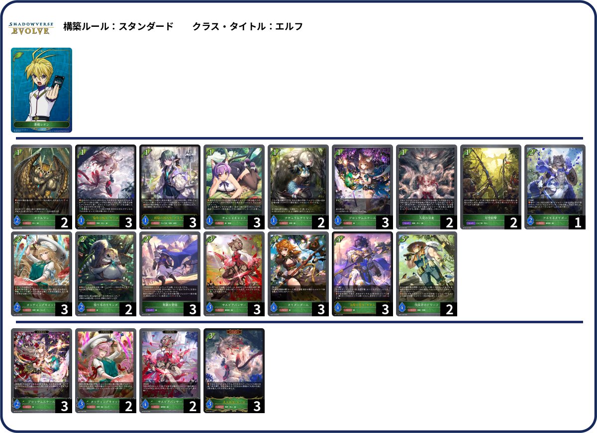 Arle_sv's tweet photo. 【大会結果】
8月10日(月) #エボルヴCS TCG Shop193 秋葉原店

優勝🥇:barenn 選手(破壊ウィッチ)

準優勝🥈:からし 選手(獣エルフ)

おめでとうございます！ https://t.co/rDV2rfuzUr