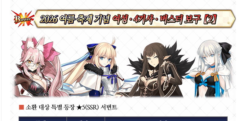 selfbuster_fgo's tweet photo. 이번 겁쟁이들의 쉼터가 정말 굉장하다 https://t.co/2hNqd3iasX