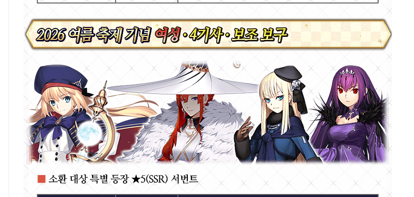 selfbuster_fgo's tweet photo. 이번 겁쟁이들의 쉼터가 정말 굉장하다 https://t.co/2hNqd3iasX