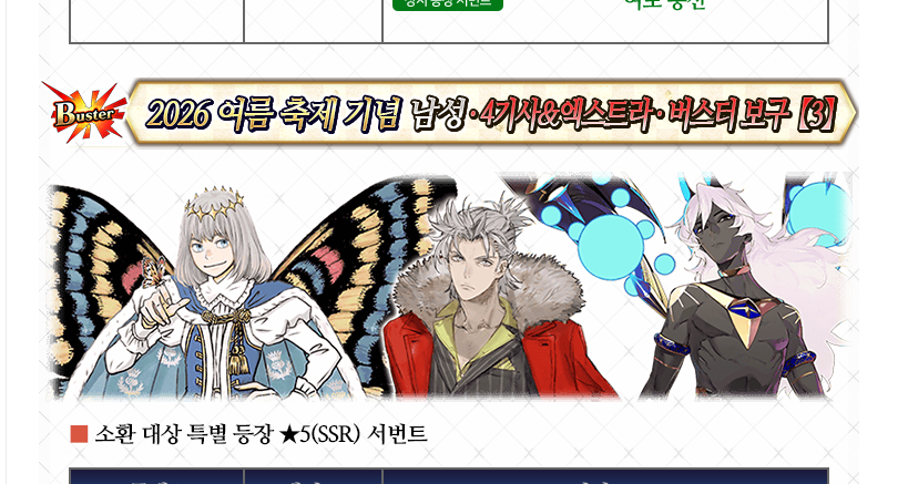 selfbuster_fgo's tweet photo. 이번 겁쟁이들의 쉼터가 정말 굉장하다 https://t.co/2hNqd3iasX