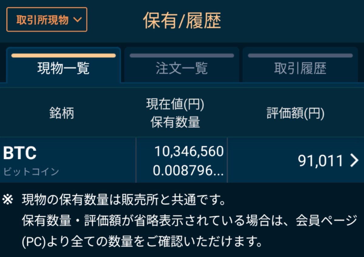 arupakakunpoint's tweet photo. 🪙 #bitcoin
毎日つみたて1,321日目
2026/08/10
【#GMOコイン】毎日500円
🐰購入額99,500円
🪙0.00879674 BTC
💴現在額91,011円
【#bitFlyer】積立停止中
🐰購入額120,000円
🪙0.01711459 BTC
💴現在額177,223円
【#Coincheck】積立停止中
🐰購入額370,000円
🪙0.04749995 BTC
💴現在額491,741円 https://t.co/tnxrAf5my6