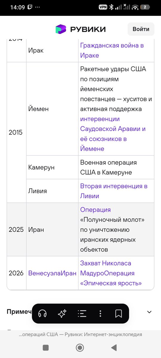 raily2224's tweet photo. @FathAndReason @Alex_Oloyede2 Ну, по такой логике. После множества начатых войн со стороны США у тебя всё ещё есть уважение к США? 

Надеюсь у вас есть переводчик скриншотов. https://t.co/W6xEAKmn8c