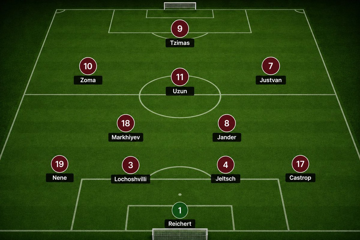 sapjkn's tweet photo. Damit spielst du um die Meisterschaft der Liga 1

#FCN #Buli https://t.co/8tQ8a59WAB