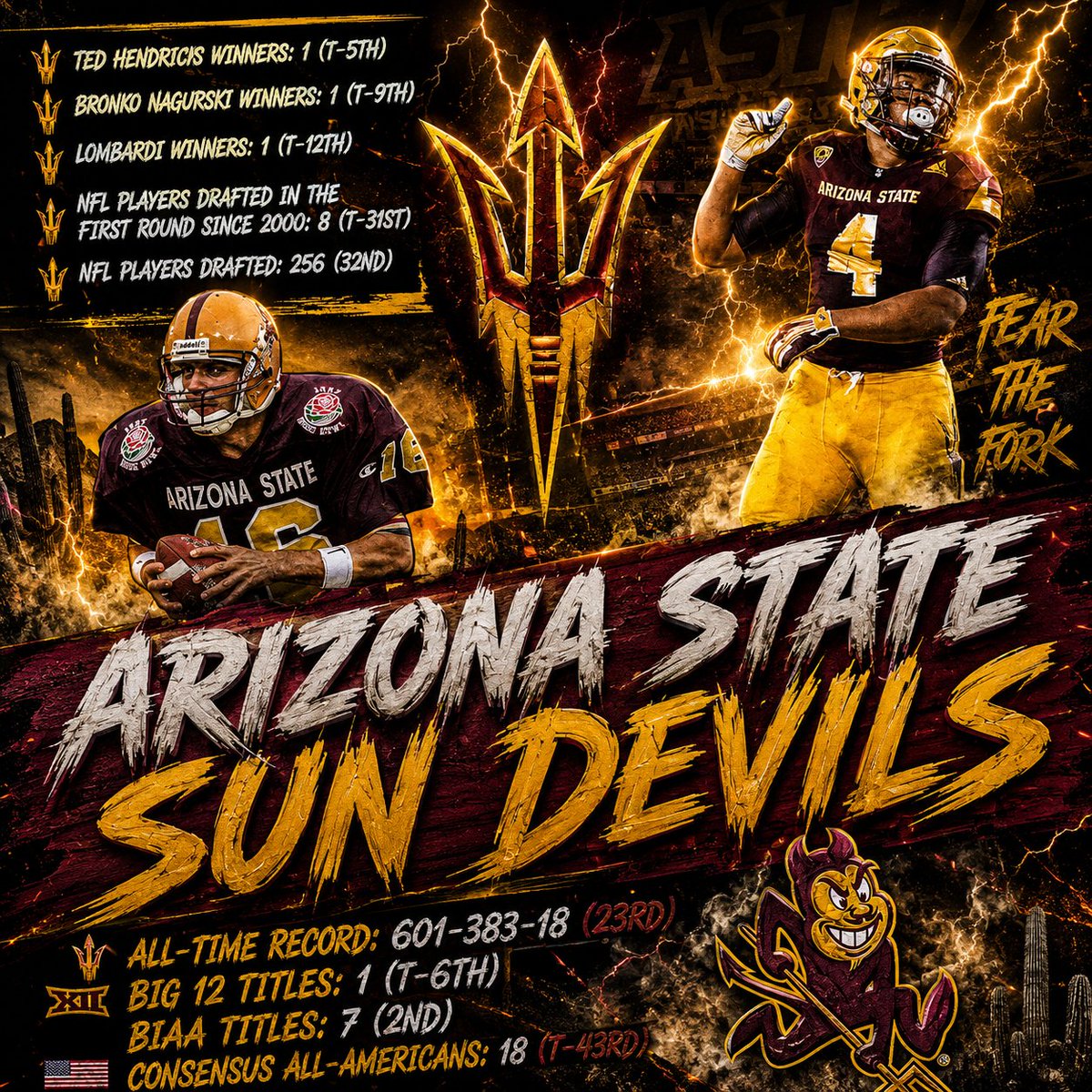 Steve_7000's tweet photo. Top 50 - #43 

@ASUFootball  

#ASU #ArizonaState #SunDevils #ForksUp #GoDevils #MaroonAndGold #ASUFamily #ASUCommunity #ASUFootball #SunDevilFootball #ForksUpFootball #CollegeFootball #NCAAFB #DevilsOnTheGridiron #FearTheFork #TempeAZ #TempeLife #MillAve #DesertCampus https://t.co/hJTrfkRnpO