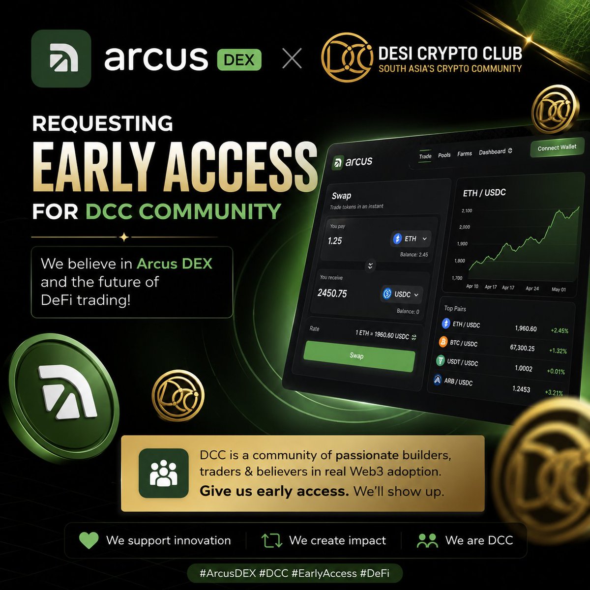 MadhavBhola9's tweet photo. Arcus team Would love to see @DesiCryptoClub  go early on @arcus_xyz 

If you’re opening up early access, we’d genuinely love to have a few DCC members in

We have an active group of traders, builders, and creators who actually try products, give feedback, and talk about what they find and love 

Give us early access we’ll put it in front of real users 
really appreciate 
 
DCC × Arcus Let’s build early 

@dgogel  @AntonioMJuliano @epic_edge_ 

desi crypto club community show your love to Arcus team LFG