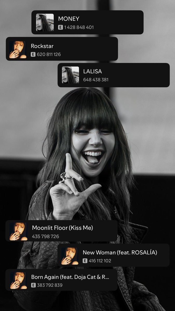 LililoverIm's tweet photo. all of Lisa's hits to date: https://t.co/alRjU1A2ZZ