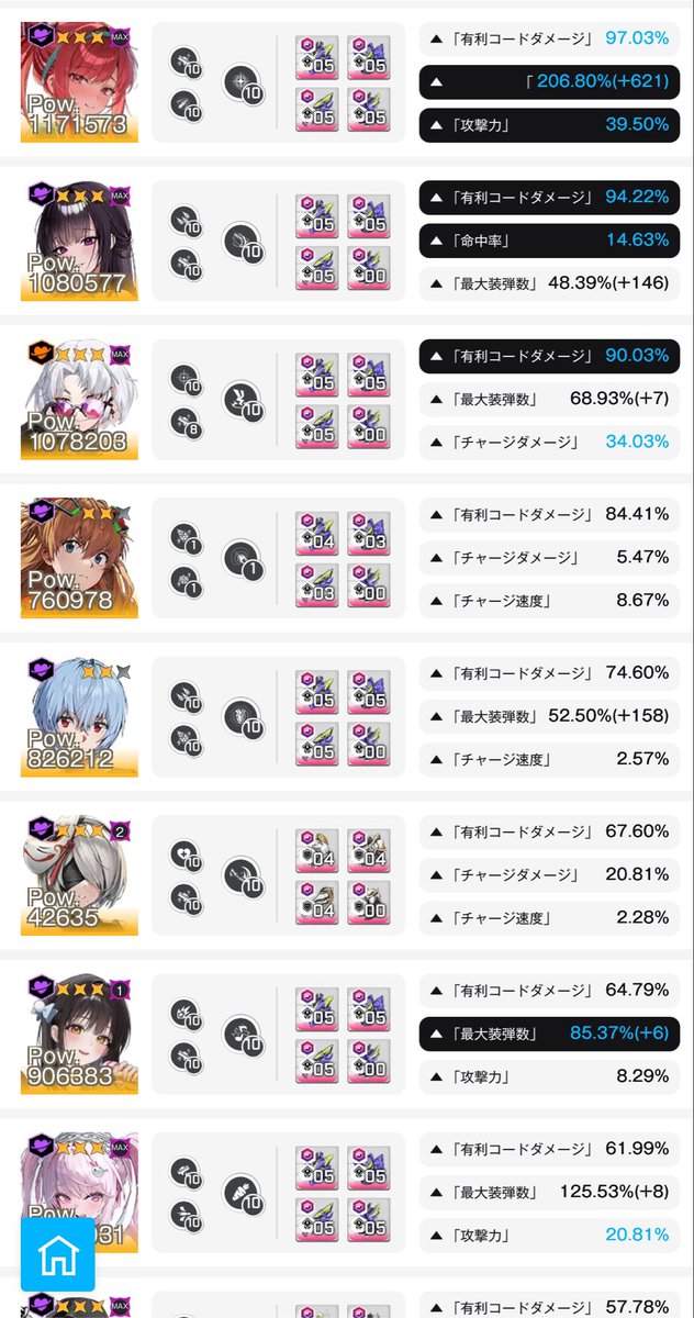 colo_less's tweet photo. コラボキャラの性能次第だけどディーゼルなんとかするか https://t.co/XUWfc2Dmmy