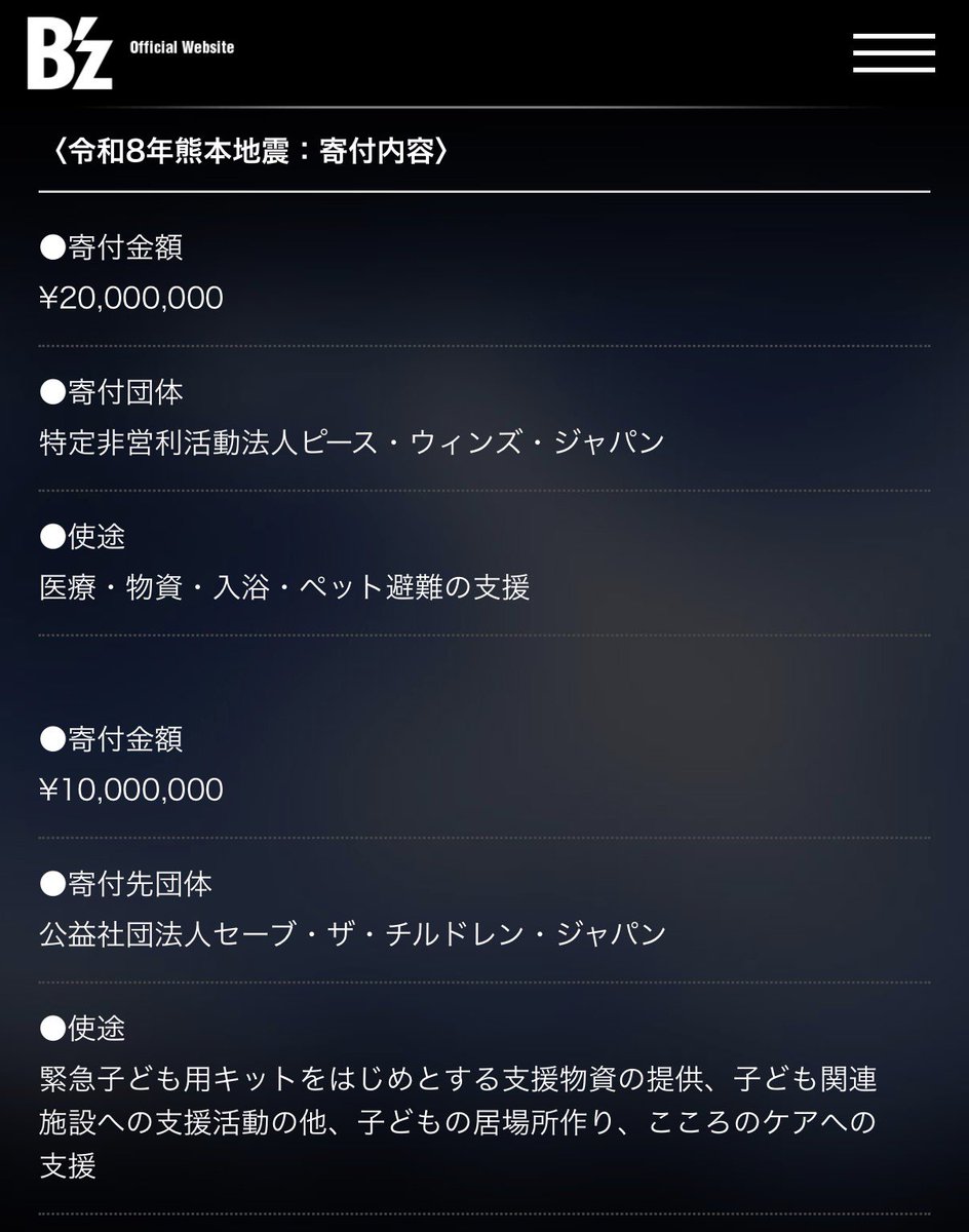 octpus_bz's tweet photo. B'zが熊本地震に寄付金 トータル3000万？！
ペット避難にも充てているのがなんというかもう... 稲葉さん🤦‍♂️

公式はしれっとしか報告しかしないから何度でも言わせてくれ
B'z が熊本地震に寄付金3000万 !!
https://t.co/AhzPnq83UC https://t.co/iKuCESTuyD