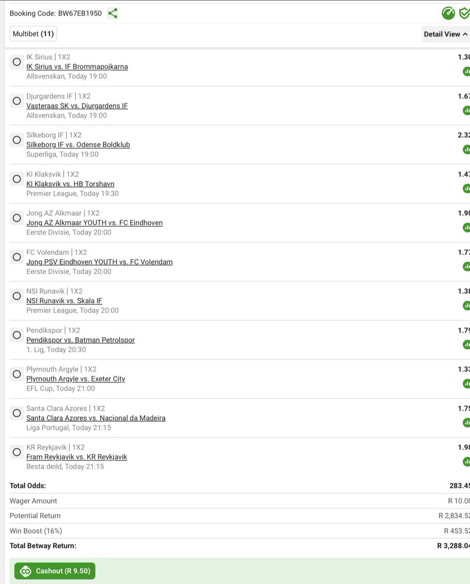 jimmyabza_za's tweet photo. Straight Wins✅

BW67EB1950 
19:00

Link: https://t.co/bqgYkNgCxz

🛜𝙍𝙚𝙜𝙞𝙨𝙩𝙚𝙧/𝙎𝙞𝙜𝙣 𝙪𝙥 𝙝𝙚𝙧𝙚: https://t.co/20maZ26qQU

𝐒𝐢𝐠𝐧 𝐔𝐩 𝐂𝐨𝐝𝐞: Jimmy50 https://t.co/SSmlkCIRhF