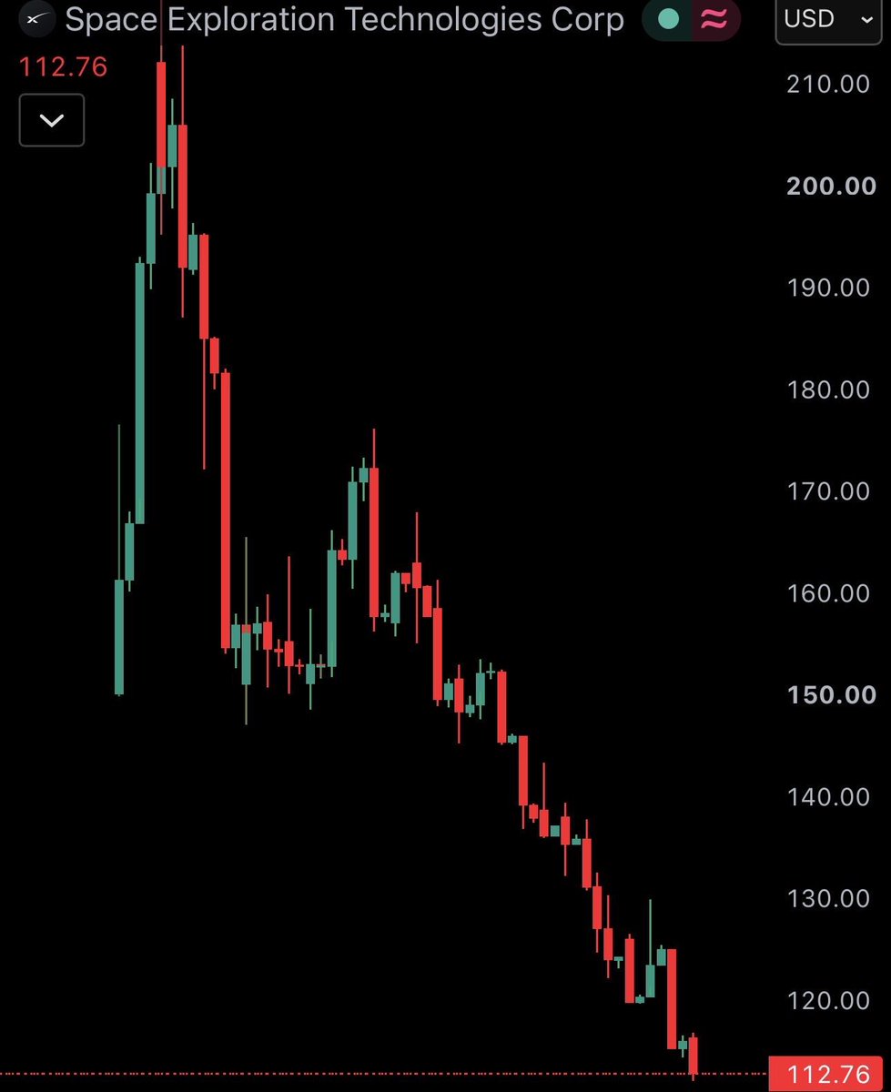 PakinTrade tweet picture