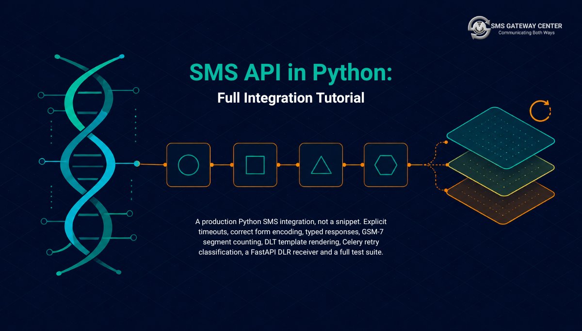 SMSGatewayIndia's tweet photo. https://t.co/sF95vmj2iR is not a production SMS integration.
Python tutorial: timeouts, data= not json=, pydantic parsing, DLT templates, Celery retries, FastAPI DLR webhooks, and tests.
https://t.co/LQo0k9277j
#SMSAPI #Python #FastAPI #Celery #DLT #IndiaTech #DevTutorial https://t.co/X3I9YIJVs4