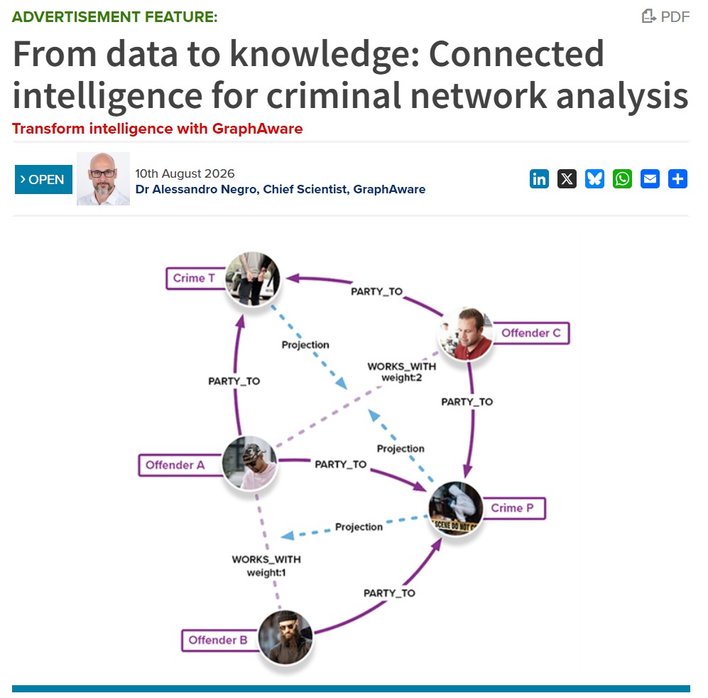 PolicingInsight's tweet photo. The individual holding a criminal network together is rarely the obvious one. This piece looks at how knowledge graphs connect data agencies already hold, and how link prediction and centrality analysis help surface hidden relationships and influential players, turning a raw network into leads worth acting on.

[ADVERTISEMENT FEATURE]
https://t.co/uvSUbHKMC2

💡 Read more articles from the 'Transform intelligence with GraphAware' series: https://t.co/XkIBuk6s9b
@graph_aware