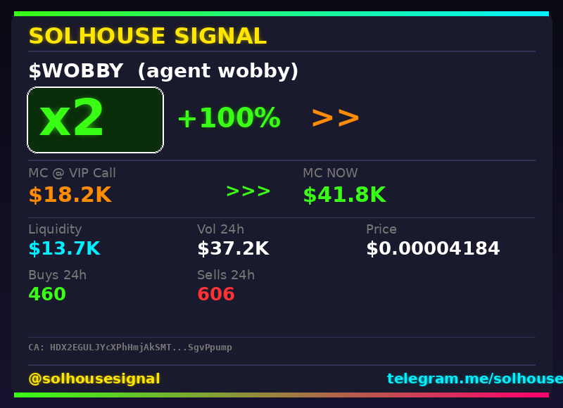 solhousesignals's tweet photo. π¨ $WOBBY (agent wobby) x2
π MC: $41.8K | Liq: $13.7K
π΅ Vol 24h: $37.2K
π Buys/Sells: 460 / 606
π CA:
HDX2EGULJYcXPhHmjAkSMTkzUnYyqCyGzyJXSgvPpump
π€ Full scan + chart β link in bio
#wobby #solhousesignal #altcoin #memecoin #cryptogems https://t.co/zOY8F6Uaa0