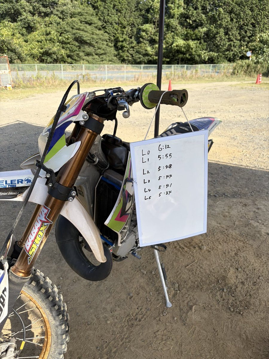 takerufujioka22's tweet photo. 2日目💆‍♂️💆‍♂️
#ウッズモータースポーツランド下市 https://t.co/mqqwPsU1hL