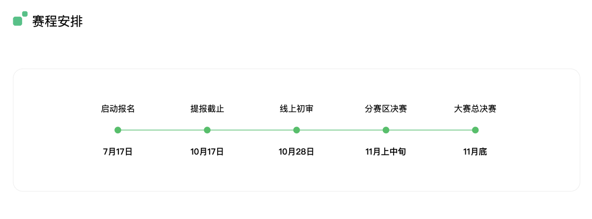 Vincent_AINotes's tweet photo. 2026 微信小程序大赛开始报名了，顺手薅个官方福利。 
只要报名就送 CodingPlan Token，不用马上交作品，先领了再说。 
截止 10月17日，链接👇 https://t.co/KltPt1NgB9