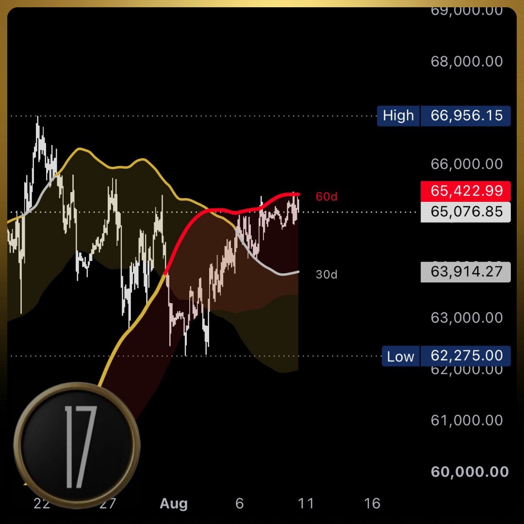 Trade17 tweet picture