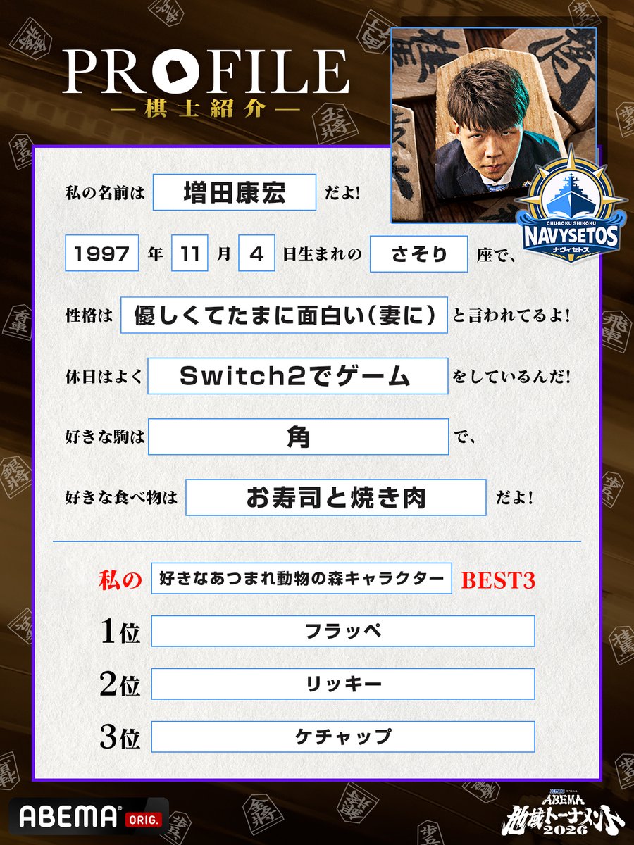 arm_ChuShikoku's tweet photo. あなたの推し棋士を見つけよう!!✨

チームメンバー各棋士のプロフィール帳を公開!!
第4弾は増田康宏 八段

準決勝第1試合は8/15(土)17:00~
ABEMAで無料生中継
▶️https://t.co/NLHpbOOWkF https://t.co/qBU4vLZWnc