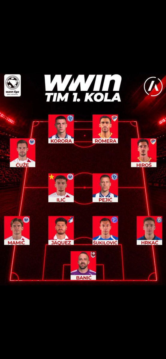 StudioP1T's tweet photo. 🤩 Korora i Pejić u timu I kola wwin lige  #korora #aldian https://t.co/kjDkLPV5lG