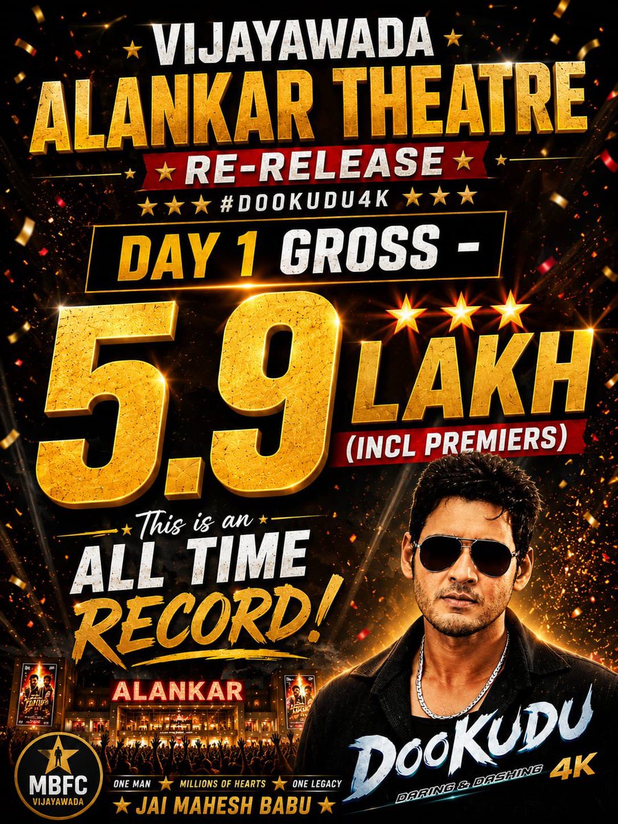 MBFC_Vijayawada's tweet photo. It’s ALL TIME RECORD in Rerelease🫡

#Varanasi #Dookudu4k
@urstrulyMahesh https://t.co/GCcMNrDtkA