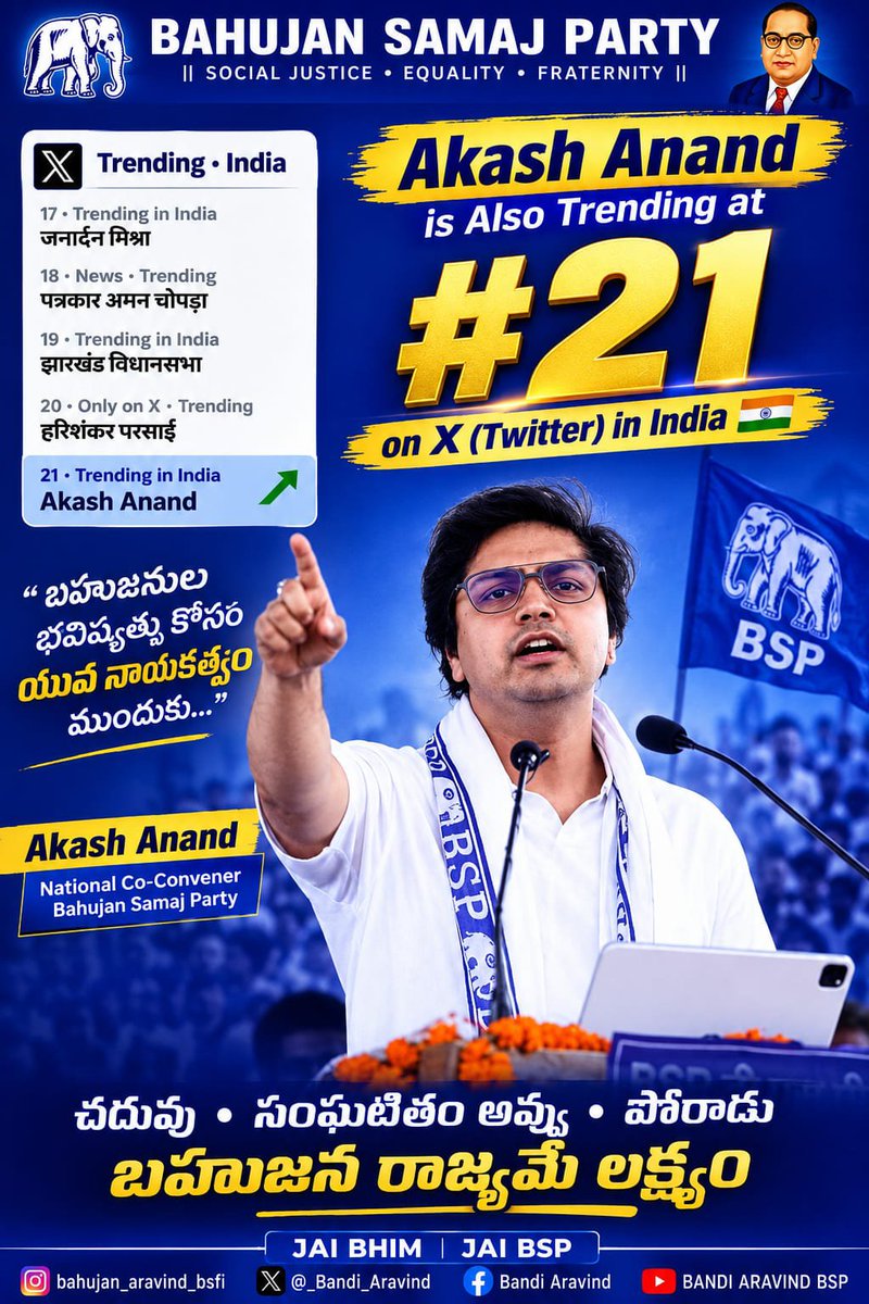 sreenivas_doddi's tweet photo. Jai bheem https://t.co/LpzVzd4lUE