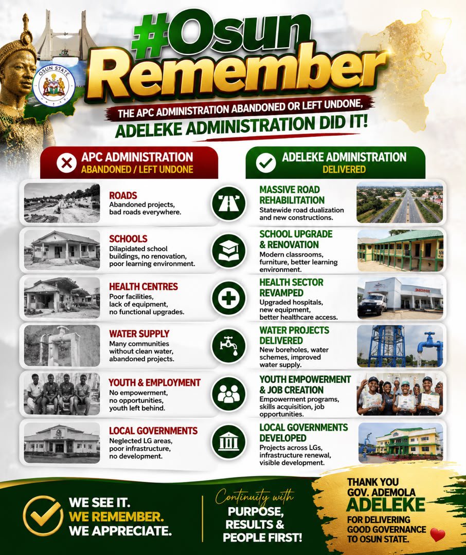 AdejokeAder's tweet photo. #OsunRemember the Ona baba Ona bridge leading to Ilesha garage that Aregbe started. Oyetola neglected it and Adeleke come and complete the project
#voteAdeleke #voteaccord https://t.co/s4qpNR10pZ