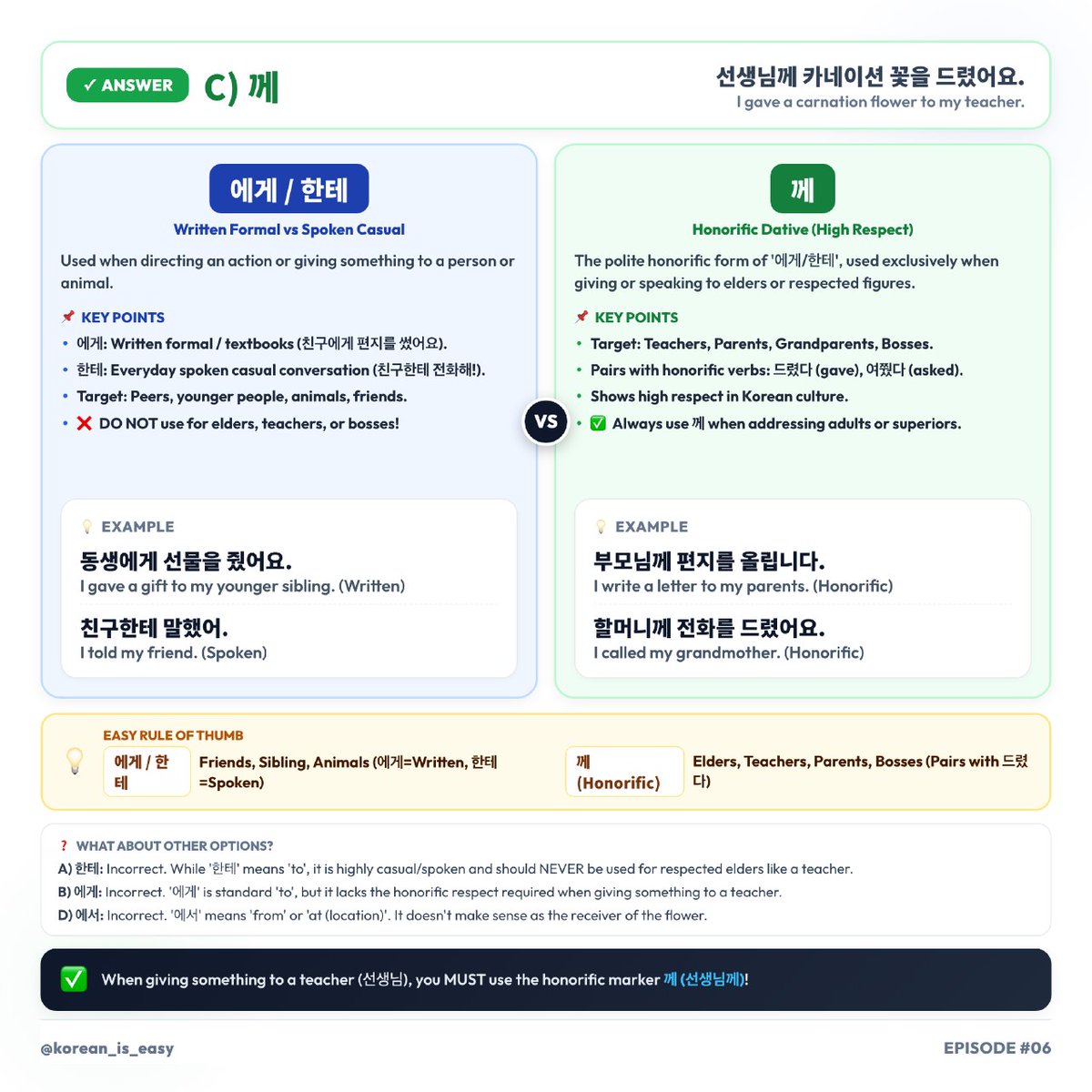 Korean_Is_Easy's tweet photo. Answer A could be the answer as well, but using '께' is more polite. https://t.co/2xtFdhd5N1