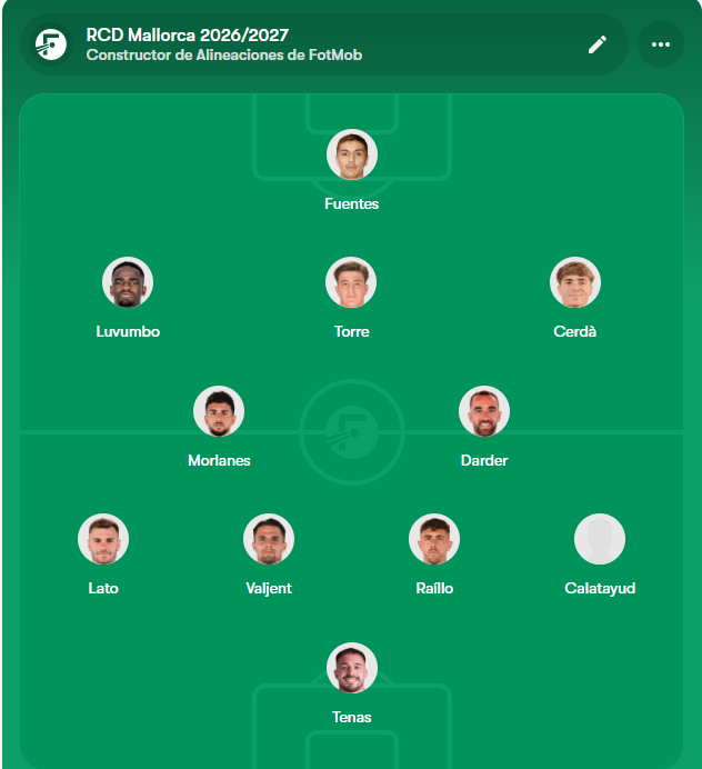 NicoMaura_'s tweet photo. A día de hoy, encuentro que este podría ser el once titular del @RCD_Mallorca frente al @realvalladolid. ¿Qué cambio haríais vosotros? ¿Creéis que es precipitado poner a Calatayud en lugar de Mate? https://t.co/rXEoAauKwB