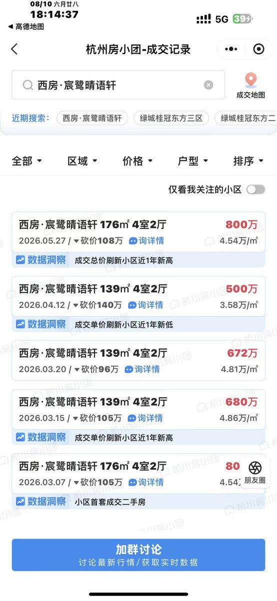 floria_777's tweet photo. @skynet_tiantian @Xiaoniu6161 800也就封顶了，他应该当断则断790赶紧跑路 https://t.co/mAwN90D27s