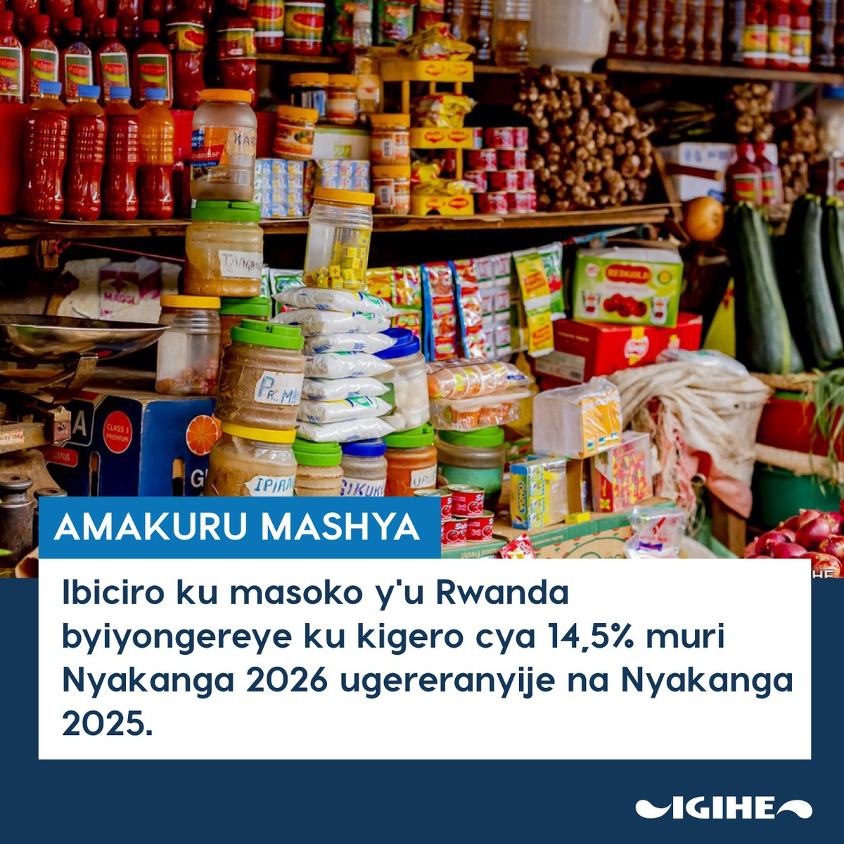 IGIHE's tweet photo. 🚨𝐀𝐌𝐀𝐊𝐔𝐑𝐔 𝐀𝐆𝐄𝐙𝐖𝐄𝐇𝐎🚨

Ikigo cy'Igihugu cy'Ibarurishamibare cyatangaje ko ibiciro ku masoko byiyongereye ku kigero cya 14,5% muri Nyakanga 2026 ugereranyije na Nyakanga 2025. https://t.co/B7WUa1akpA