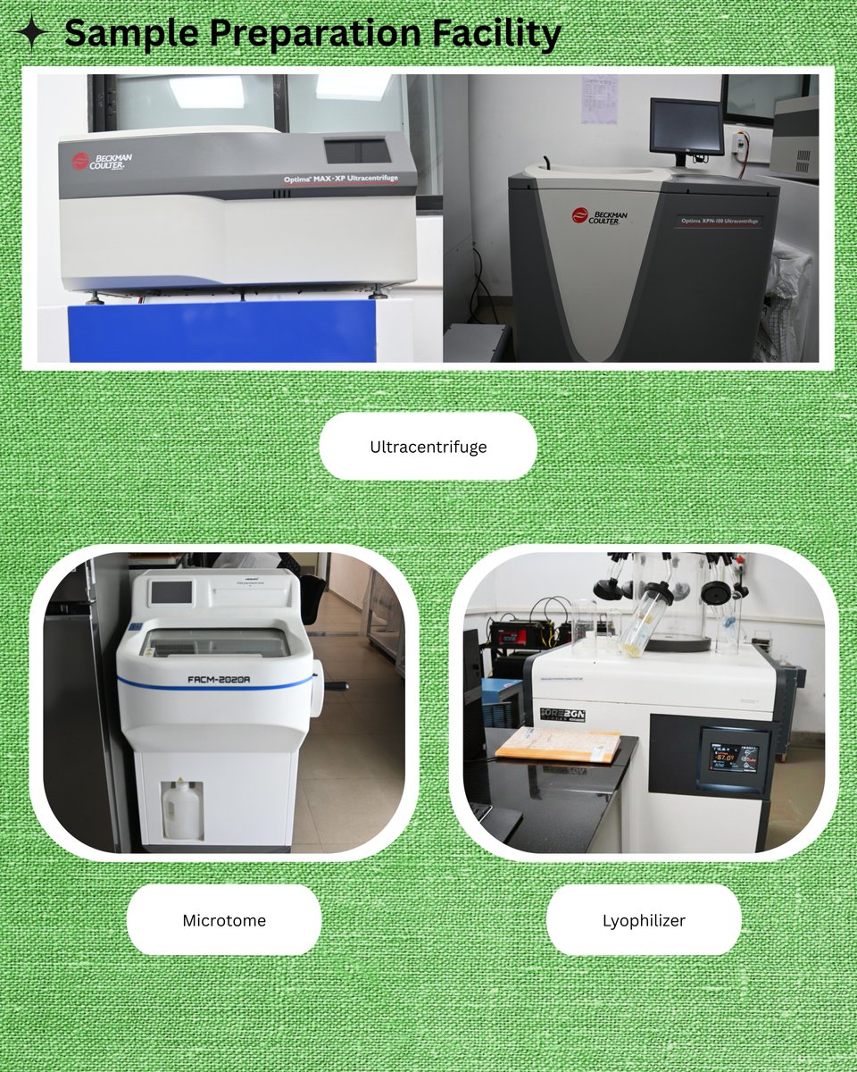 GujBiotechUni's tweet photo. 🌐 Know more: https://t.co/AcLJChB4JF #GujaratBiotechnologyUniversity #GBU #Biotechnology #Research #Innovation #LifeSciences #Genomics #Proteomics #MolecularBiology #Bioinformatics #BiotechResearch #ResearchInfrastructure #ScientificResearch 3/n https://t.co/wAG0RdeOI5