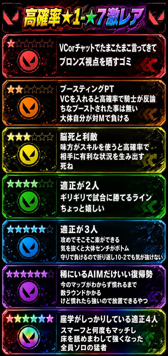 Rick_0den's tweet photo. https://t.co/dmoYO0zTwr