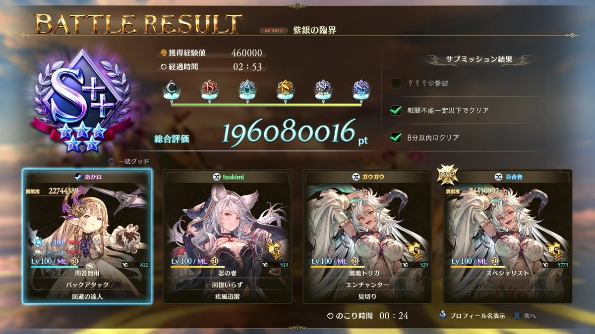 neko739's tweet photo. ∞バハでマッチング3連戦したら安定の3分切りで満足度高い。
一緒してくれた人に感謝🥰 https://t.co/Iv9L0Fer1n