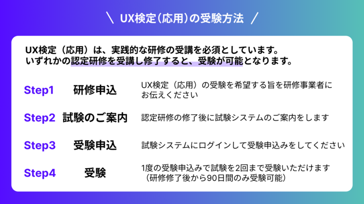 UX_Intelligence's tweet photo. 📝UX検定(応用)の受験方法📝
UX検定(応用)は、(基礎)と違い、実践的な研修の受講が必須となっています。
詳しくはこちら▼
https://t.co/t9Mv0Asn47
#UX検定 https://t.co/lOcry7f3UI