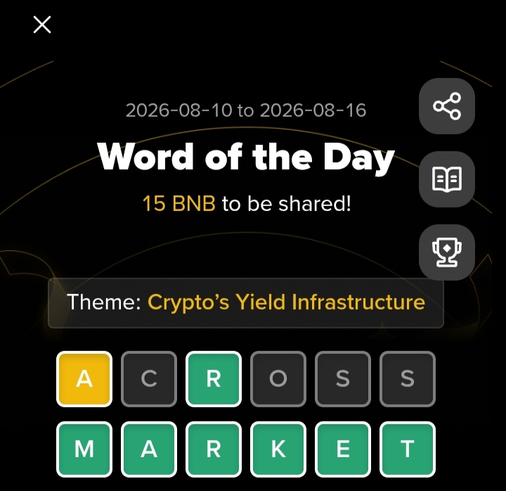Kamal0300Khan's tweet photo. Binance WOTD Answers Today – Crypto’s Yield Infrastructure (10–16 Aug 2026)
#BinanceWOTD #Binance #WOTDAnswers #BinanceWordOfTheDay #Crypto #Cryptocurrency #DeFi #Web3 #Blockchain #BNB #CryptoQuiz #BinanceQuiz 
https://t.co/fJbXF1G6ma https://t.co/zv2u18jxnR