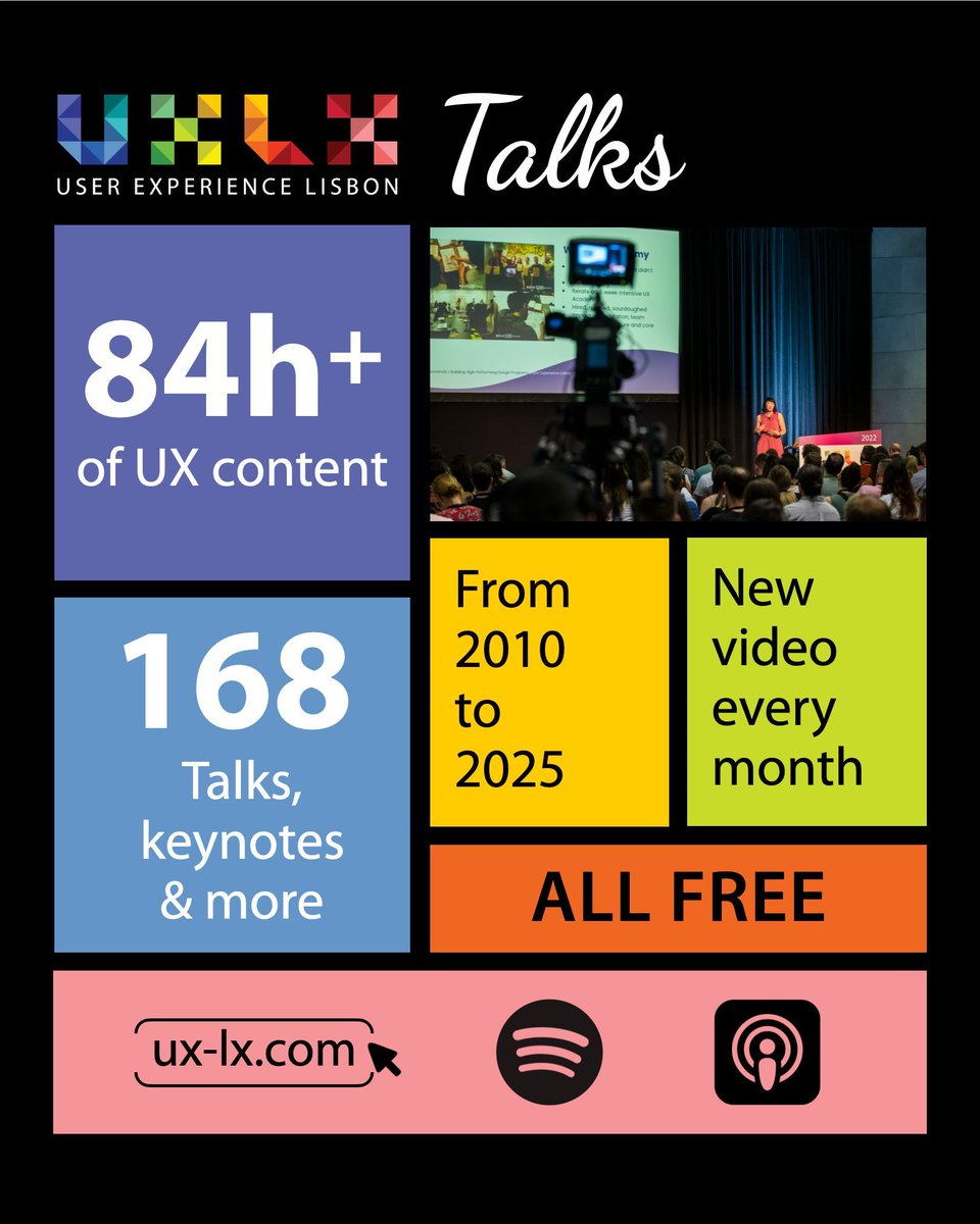 uxlx's tweet photo. Our growing video library now includes 84+ hours of UX content, featuring 168 keynotes and presentations spanning 15 years of UXLx. And we're adding a new video every month.

🎥 Watch for free: https://t.co/CyD0ict25j
🎧 Prefer listening? Find them on Spotify and Apple Podcasts. https://t.co/IaXXVdggff
