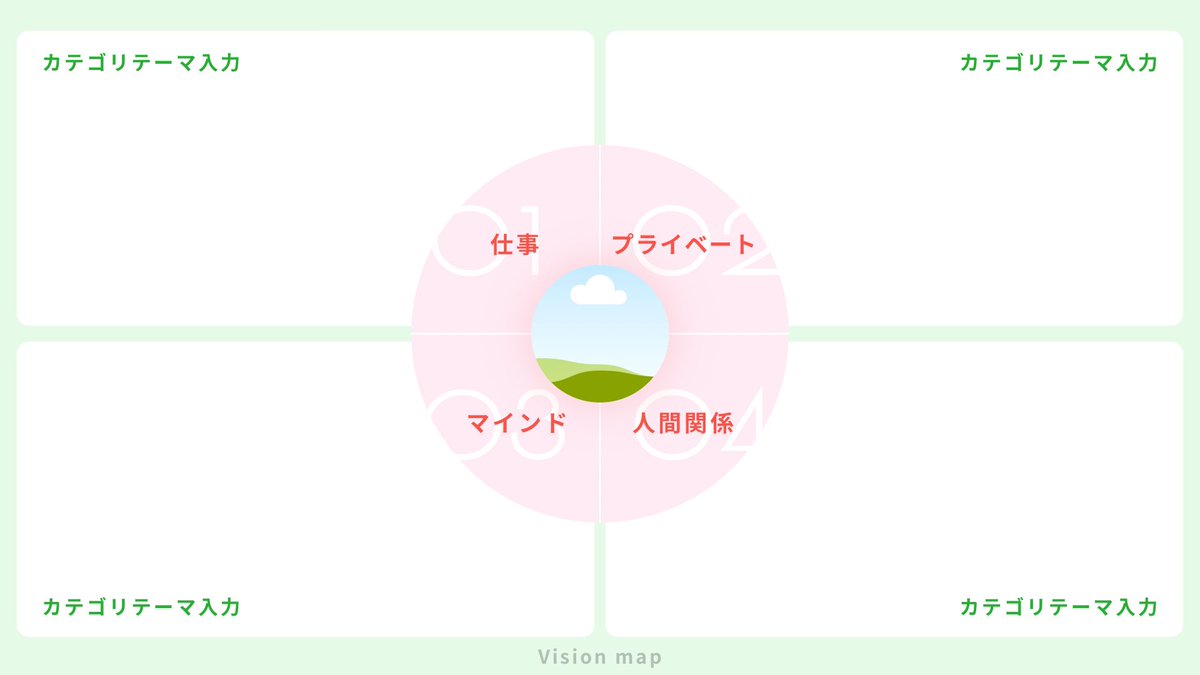 Miller_Gridhla's tweet photo. 【🎁 配布します 🎁】
ライフホイール型ビジョンマップのテンプレートを作成しました〜！
ご希望の方へ無料配布いたします🤲🏻✨

◾️お受け取り方法
この投稿へのリプまたはDMで「受取希望」とお送りください。DMにてテンプレートリンク（Canva）をお渡しいたします💌

⏬自由に改変OK！4パターン入り https://t.co/9teDerkXj8