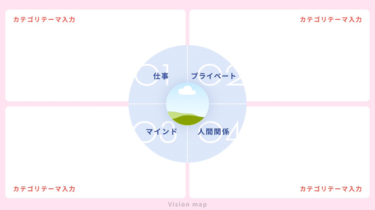 Miller_Gridhla's tweet photo. 【🎁 配布します 🎁】
ライフホイール型ビジョンマップのテンプレートを作成しました〜！
ご希望の方へ無料配布いたします🤲🏻✨

◾️お受け取り方法
この投稿へのリプまたはDMで「受取希望」とお送りください。DMにてテンプレートリンク（Canva）をお渡しいたします💌

⏬自由に改変OK！4パターン入り https://t.co/9teDerkXj8