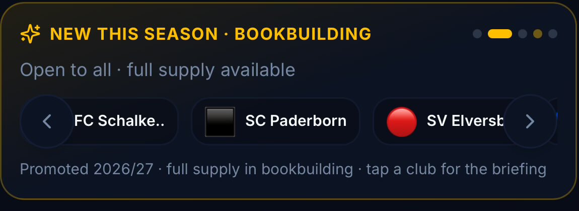 fanpool_app's tweet photo. This season bookbuilding is now open to the general public, the public release are live!
What are you waiting for? Scoop up your favorite team and strengthen your portfolio!
No windows, no reservation, just buy directly from the marketplace.
#Epl #Fanpool https://t.co/LRhIv7nfr1