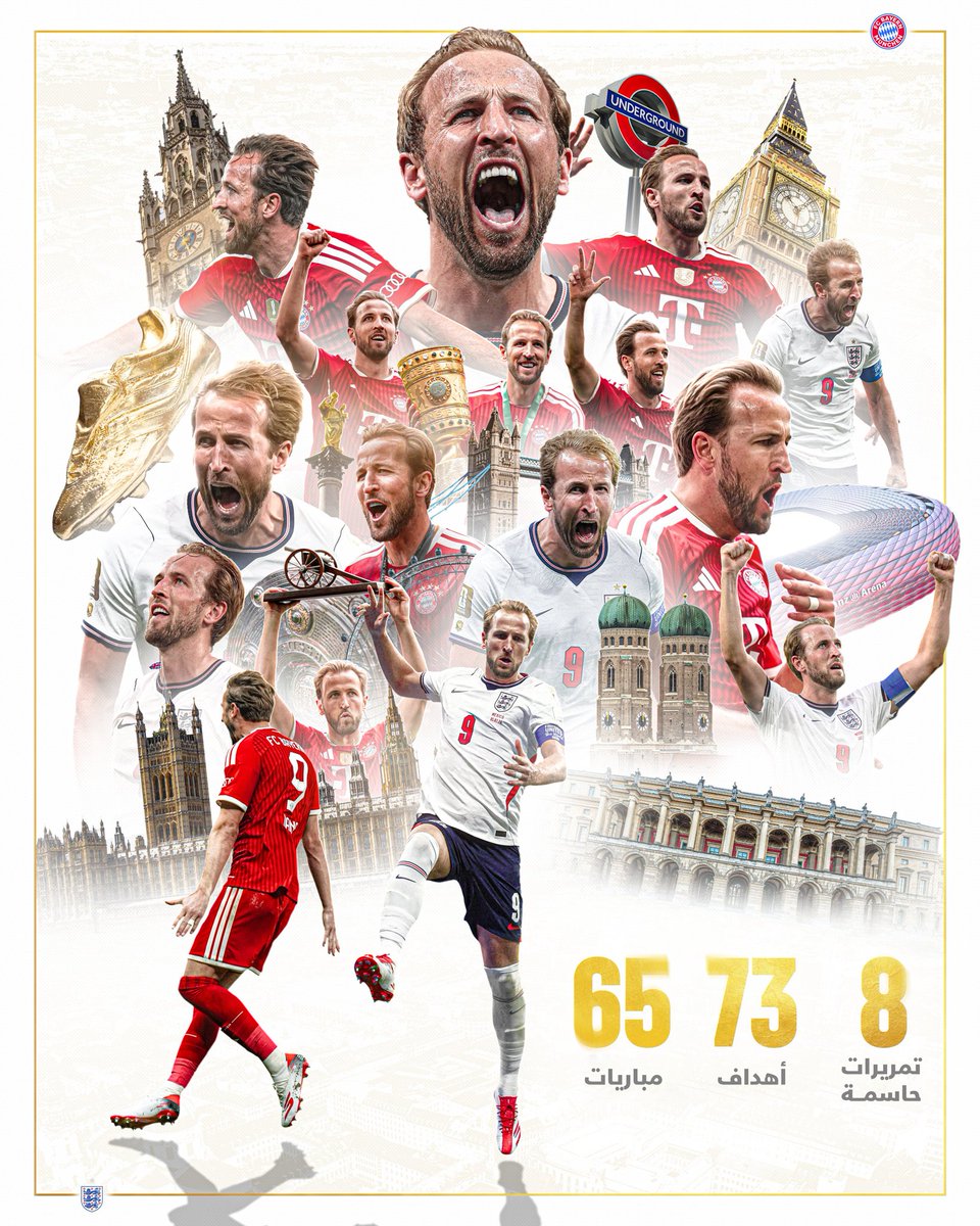 FCBayernAr's tweet photo. هاري كين يتوج بالحذاء الذهبي لعام 2026 🥇

تهانينا لك يا هاري، موسم كبير 👏 https://t.co/l3IAuWr7ZB